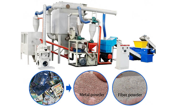 PCB circuit board recycling machine